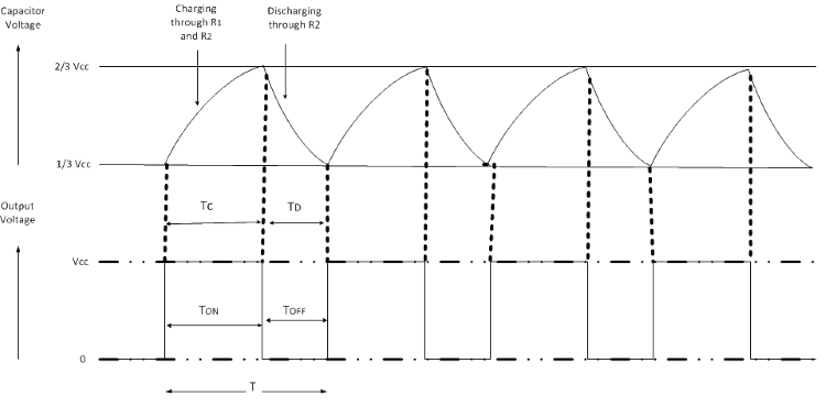 fig.4